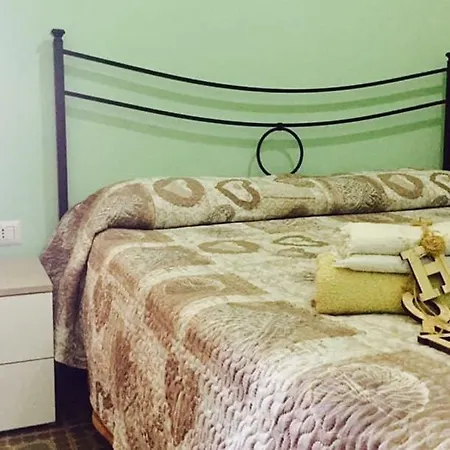 Casa Marelia * Nettuno